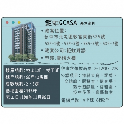 鉅虹G-CASA_基本資料.jpg