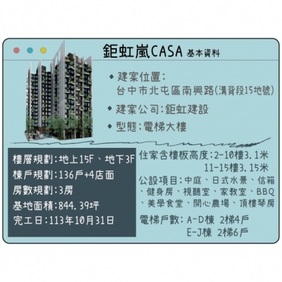 鉅虹嵐CASA_基本資料.jpg