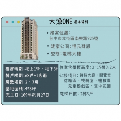 大漁one_基本資料.jpg