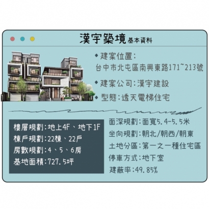 漢宇築境_基本資料.jpg